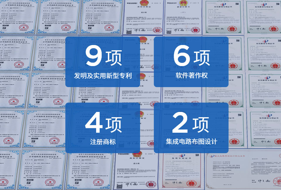 專利技術(shù)實力